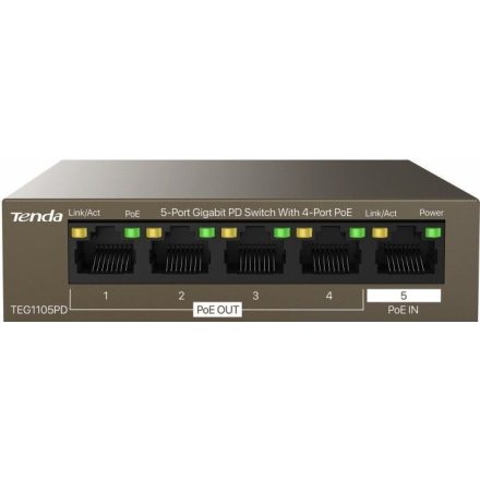 Tenda TEG1105PD 5-Port Gigabit PD Switch With 4-Port PoE Extender