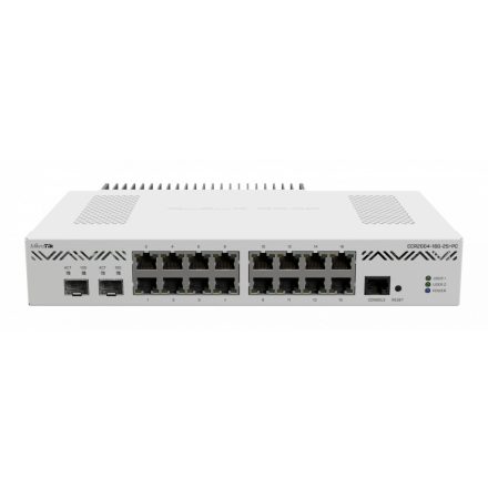 Mikrotik CCR2004-16G-2S+PC Cloud Core Router