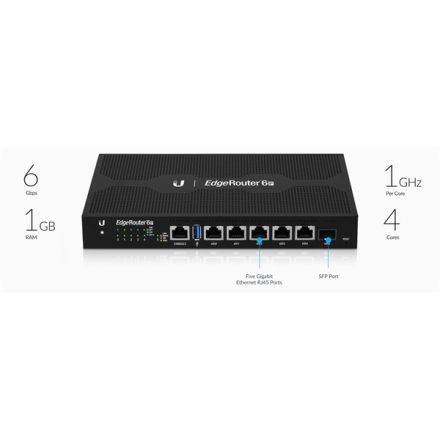 UBiQUiTi EdgeRouter 5x1000Mbps + 1x1000Mbps SFP, Falra rögzíthető, Fémházas - ER-6P