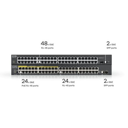 ZYXEL Switch 48x1000Mbps (24xPOE) + 2xGigabit SFP, Fémházas Menedzselhető (48 GbE port), GS1900-48HPV2-EU0101F