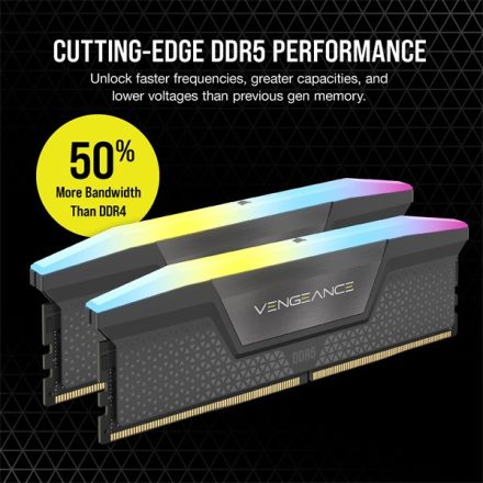 CORSAIR Memória VENGEANCE RGB DDR5 32GB 6000MHz CL36, AMD EXPO (Kit of 2), szürke