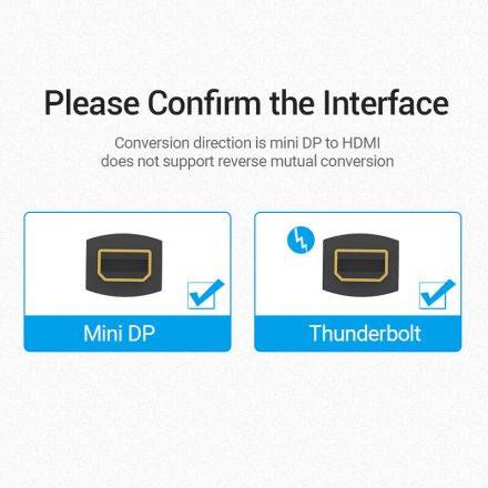 Vention ADAPTER mini DP -> HDMI/F 0.15M