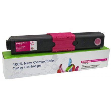 Utángyártott OKI C301,321,531 Cartridge Magenta 1.500 oldal kapacitás CartridgeWeb