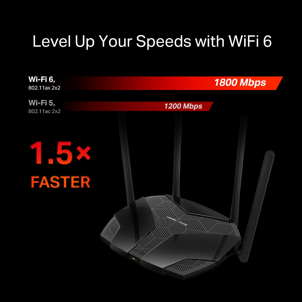 Mercusys MR1800X AX1800 dual band WiFi 6 router, gigabites portokkal