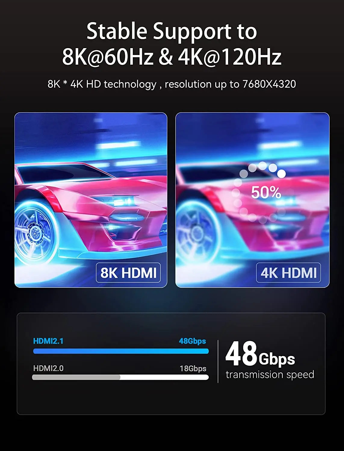 Vention HDMI 2.1 8K kábel, fekete, 3 m (AANBI)